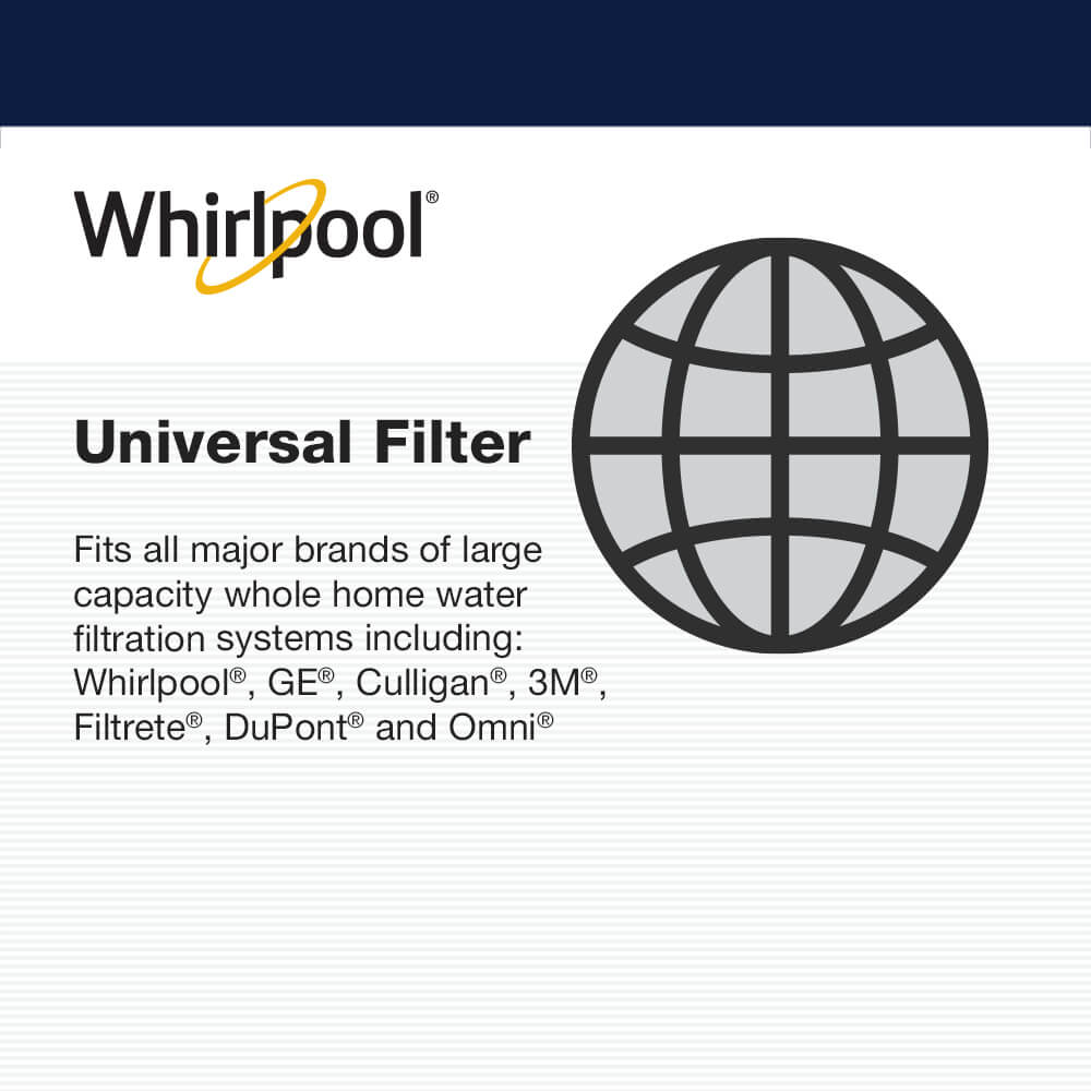 WHA4BF5 universal filter overview