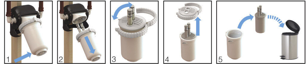 UltraEase™ Pivotal Whole Home Replacement Filter installation diagram