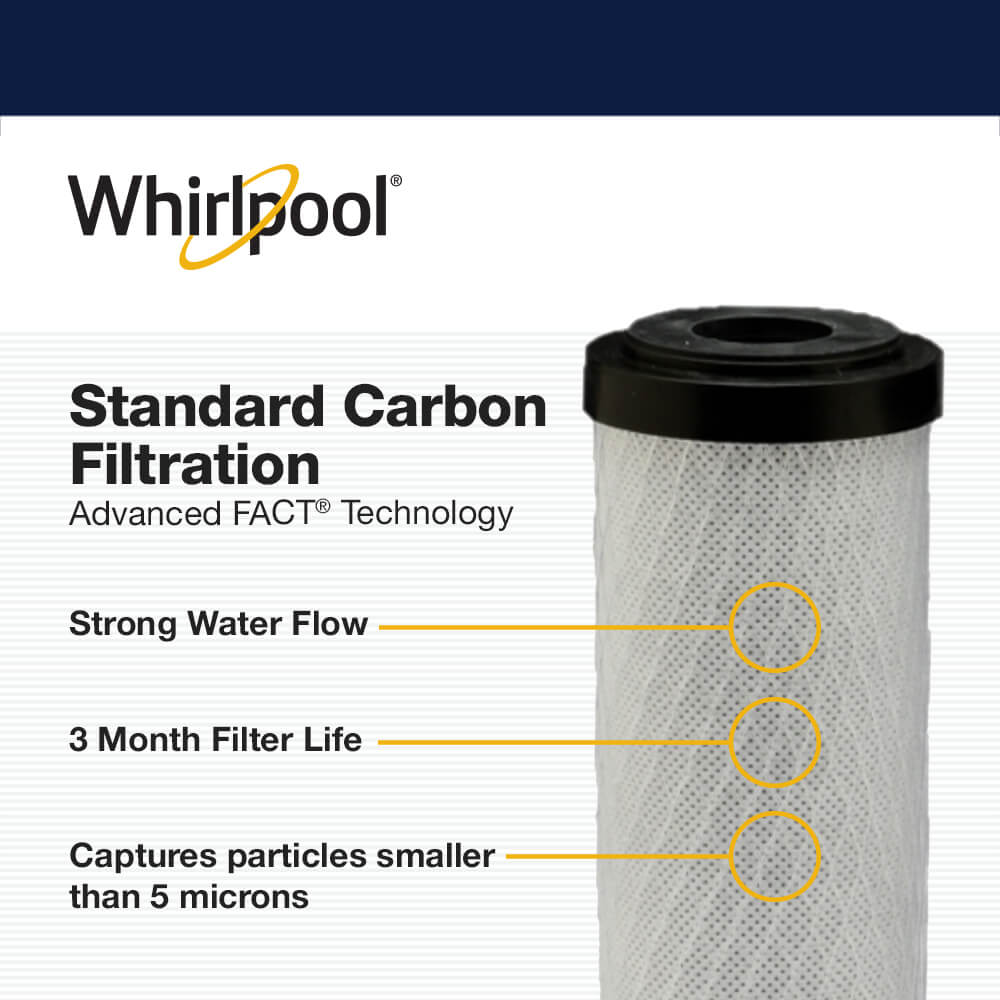 WHA2BF5 stand carb features