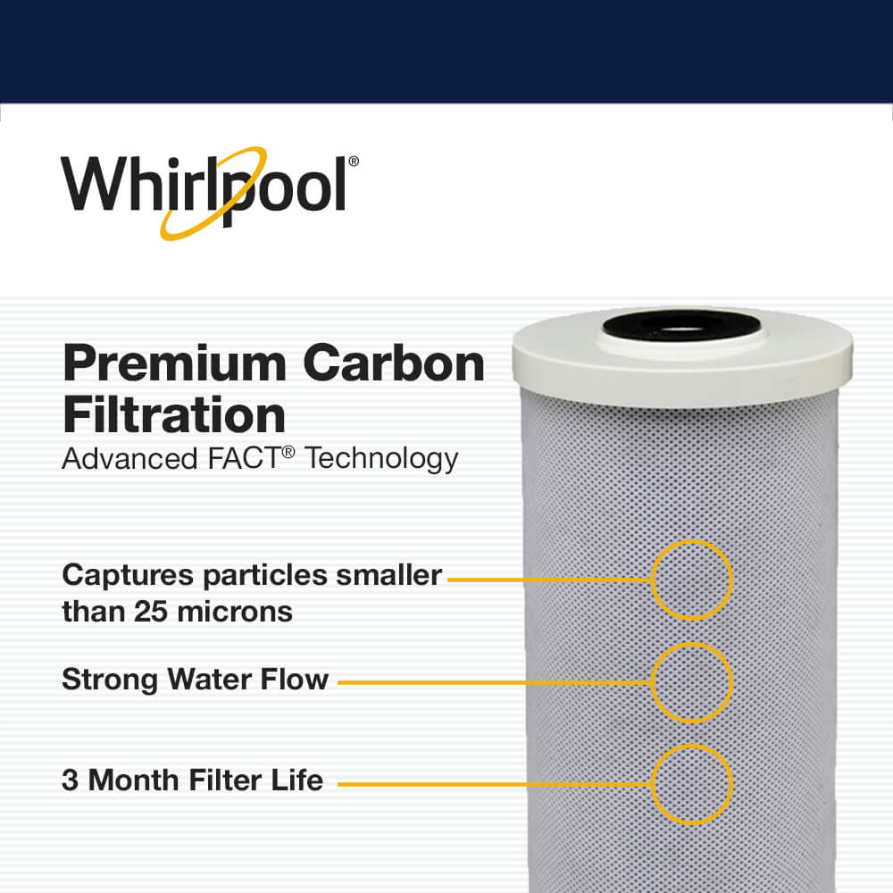 WHA4BF5 premium carbon filtration