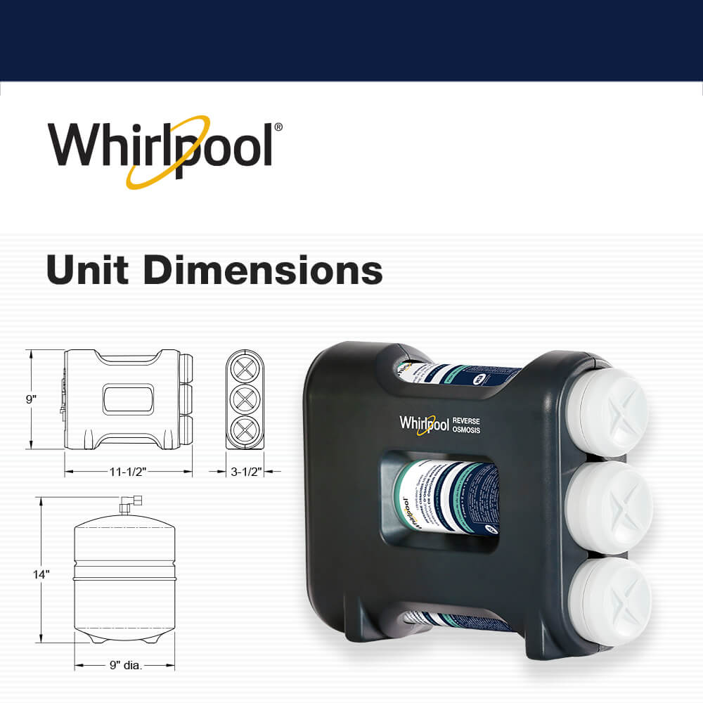 WHAROS5 dimensions