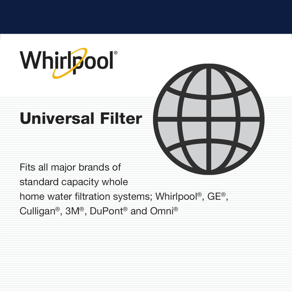 Whirlpool universal filter