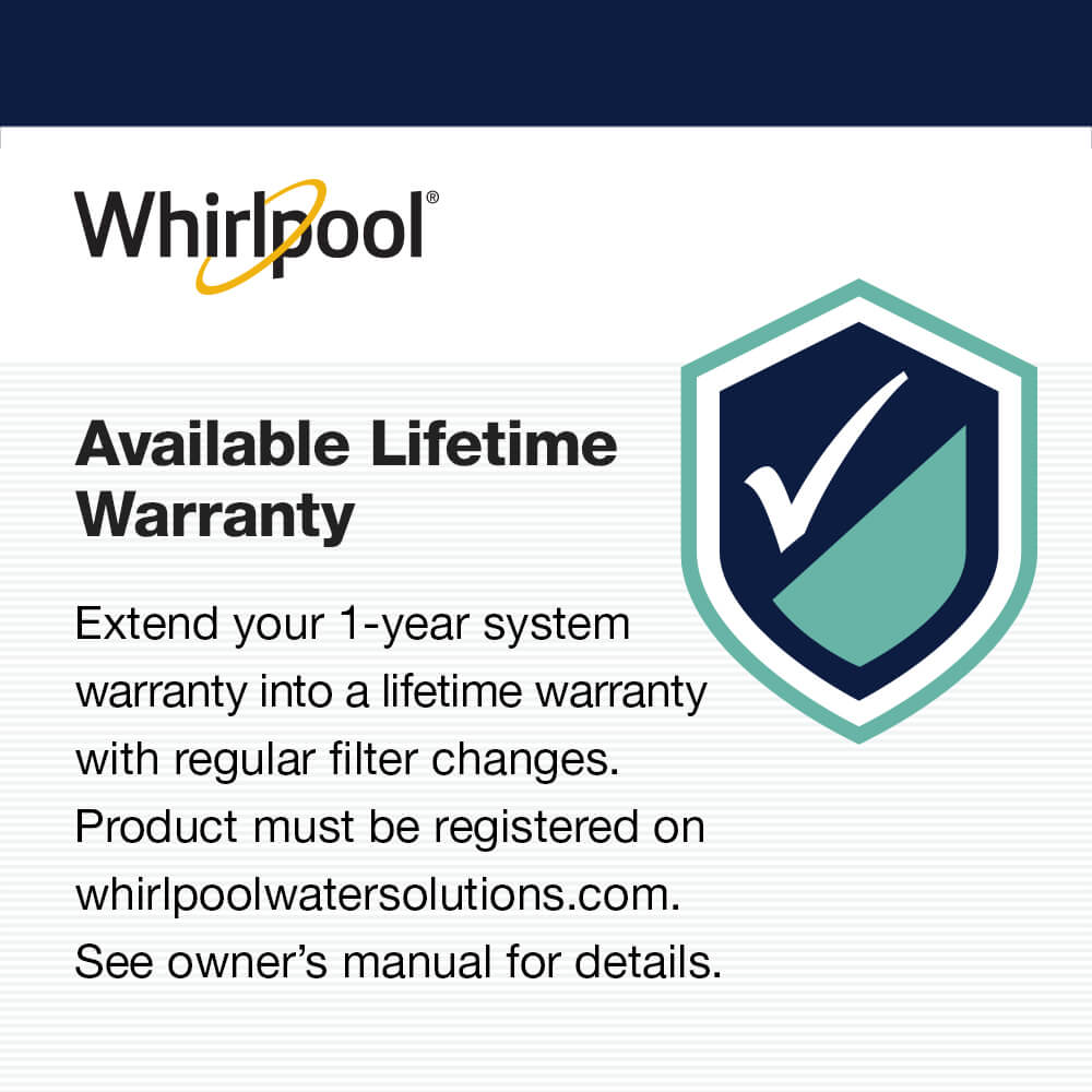 WHAROS warranty information