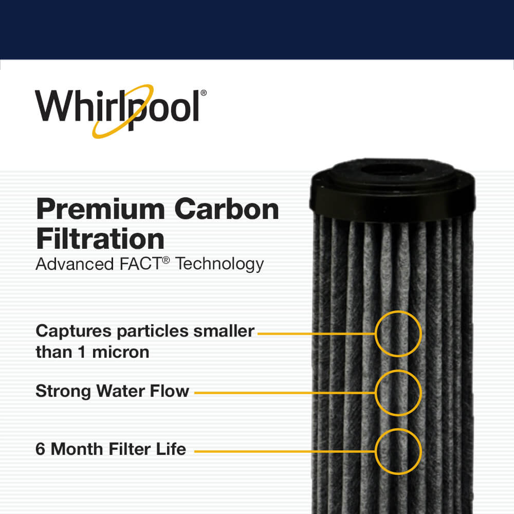 Whirlpool premium carbon filtration