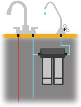 A graphic of showing how filtration works