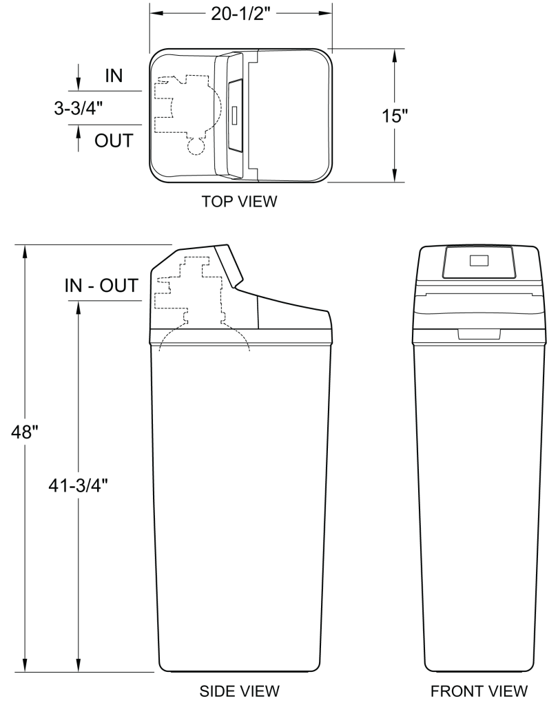 Blueprint of a water softener. Top view shows 20-1/2" width, 15" depth; side view displays inlet/outlet; front view shows rectangular design. Height is 48".